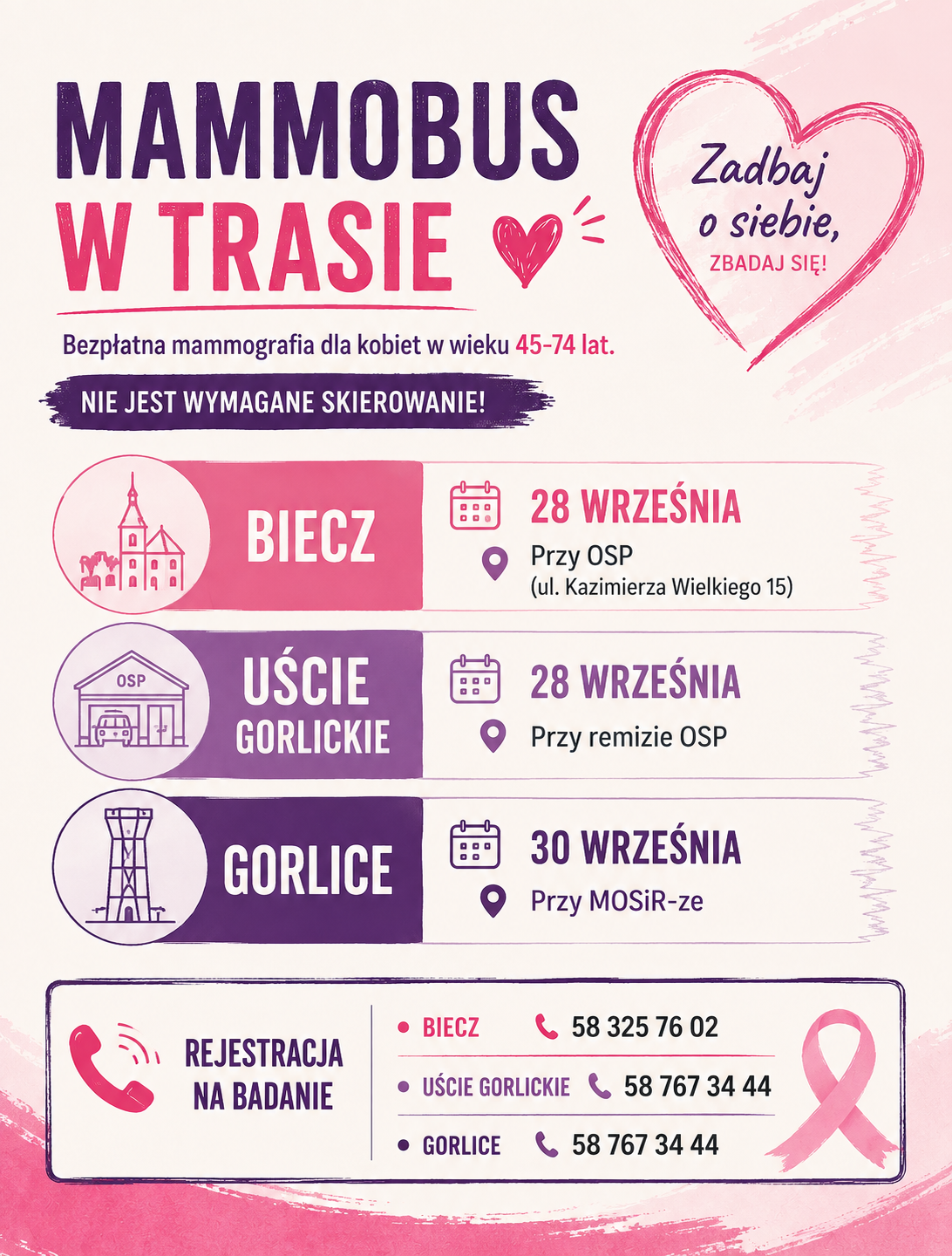 Biecz, Uście Gorlickie i Gorlice na trasie mammobusu. Sprawdź terminy badań Biecz, Uście Gorlickie i Gorlice na trasie mammobusu. Sprawdź terminy badań